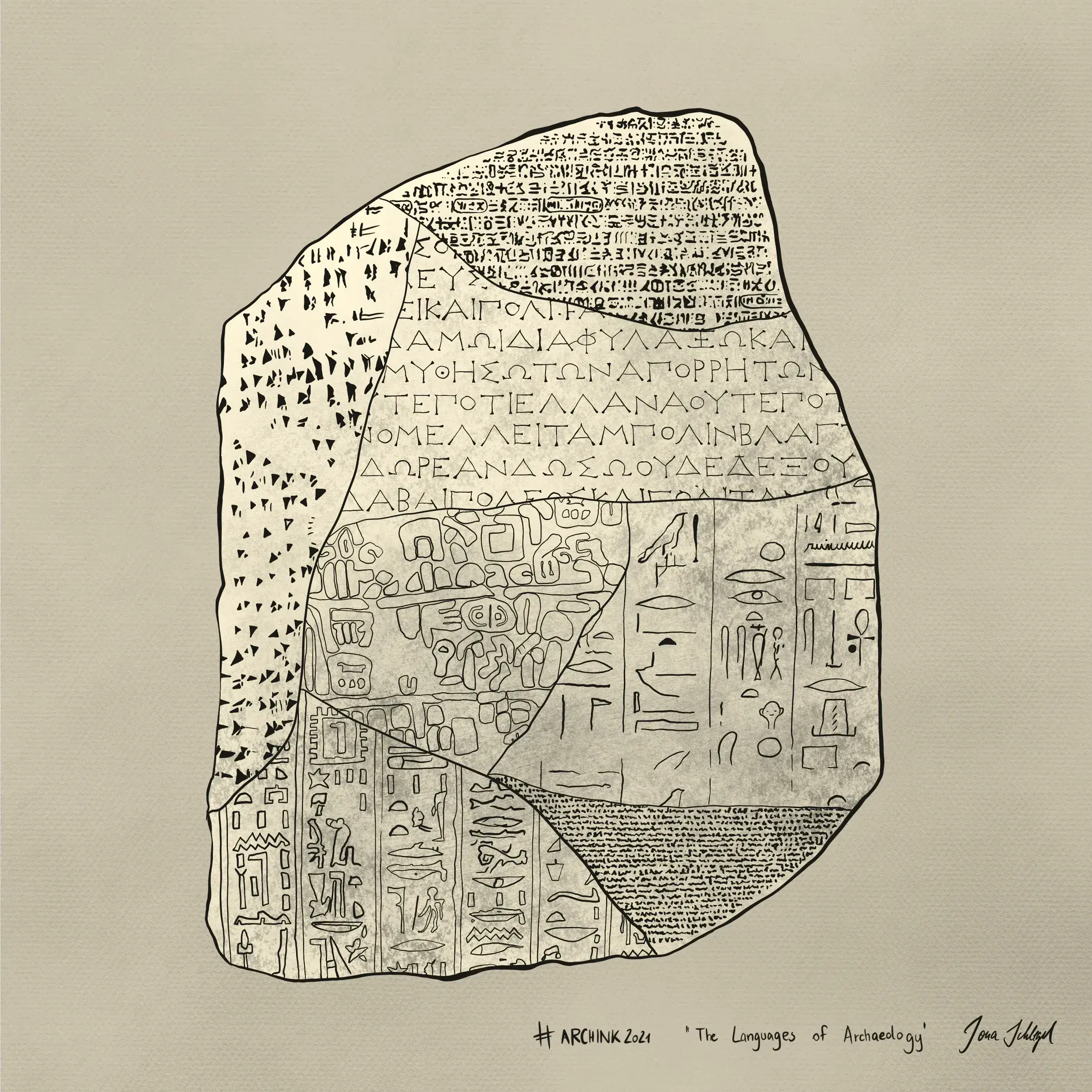 The Languages Of Archaeology