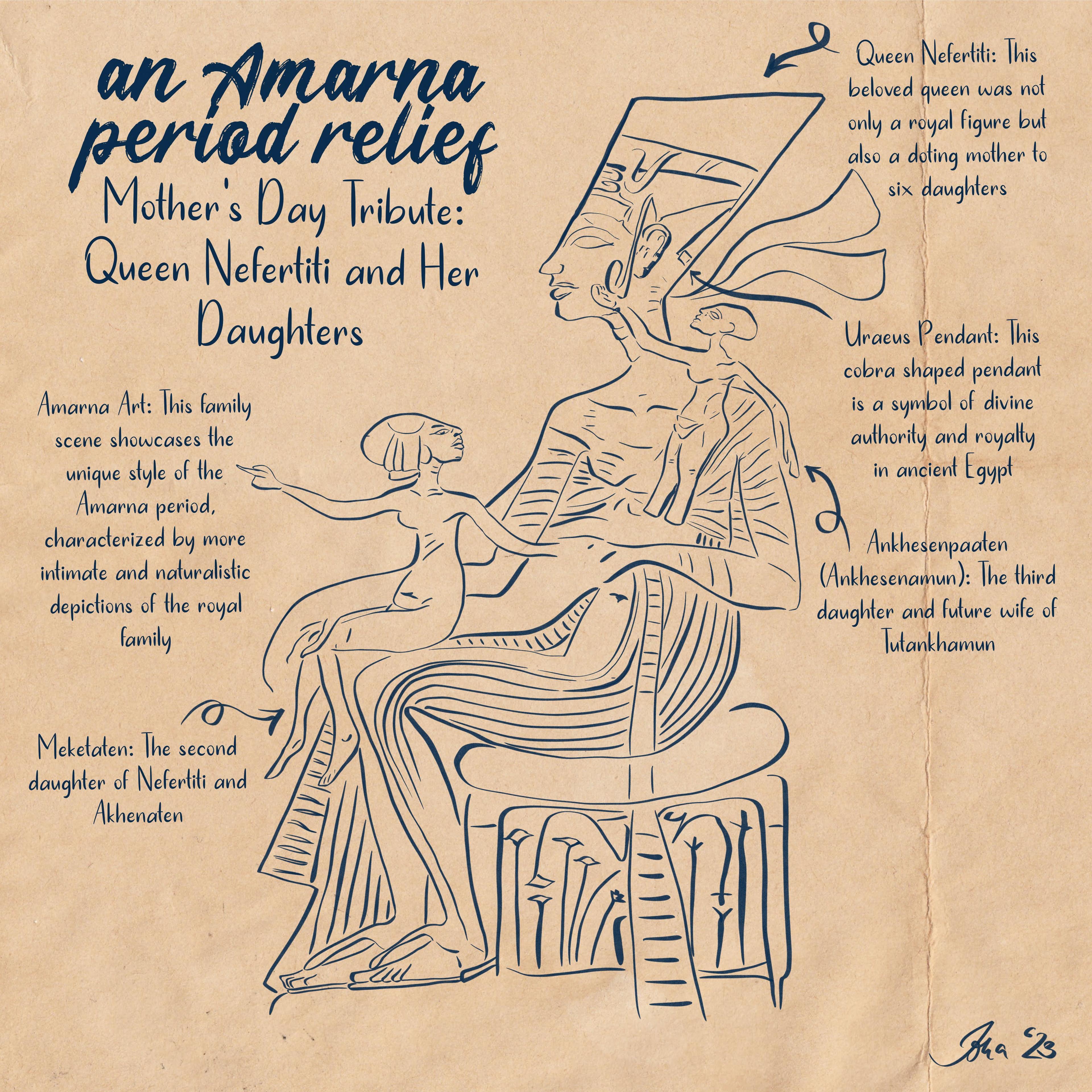 An Amarna Period Relief