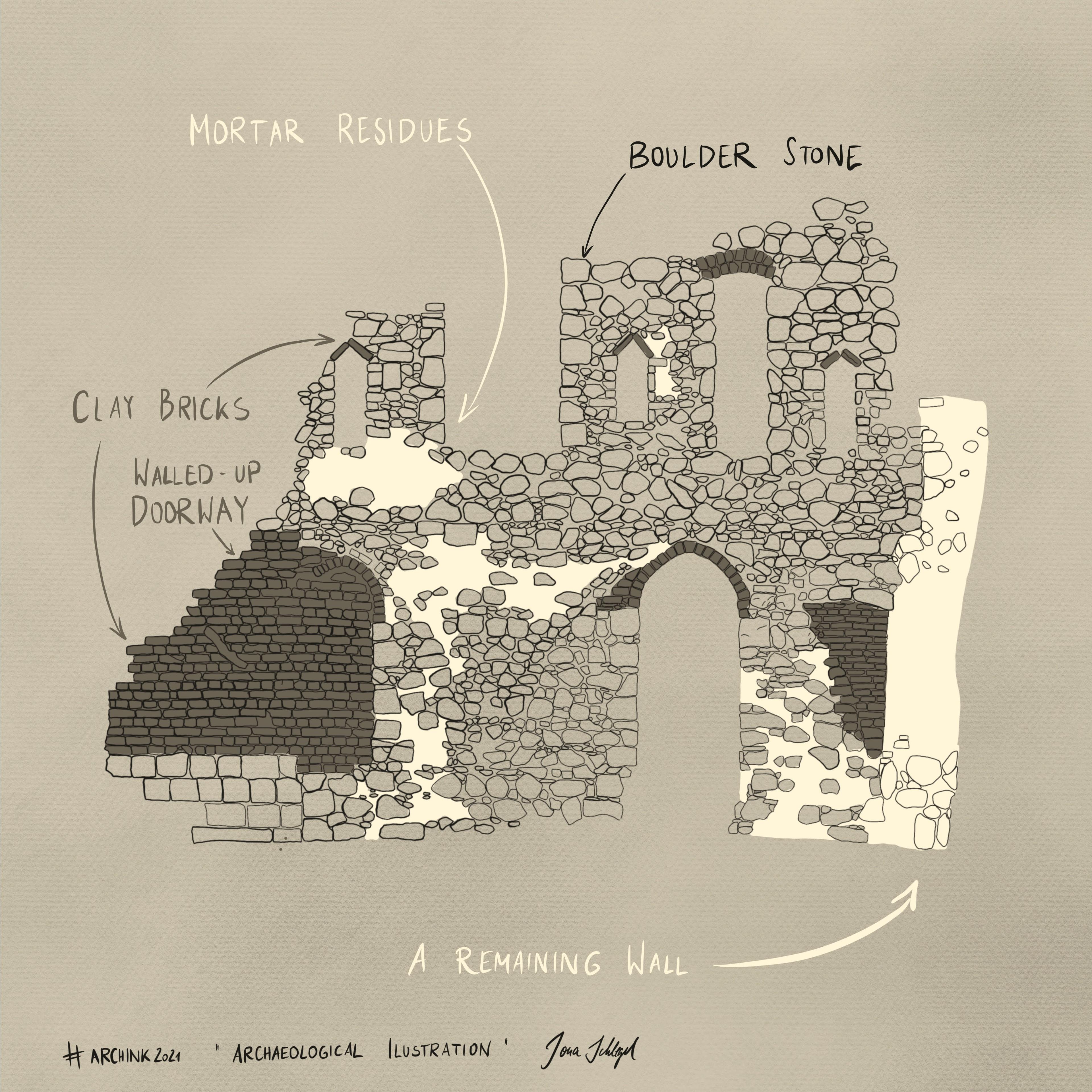 Archaeological Illustration