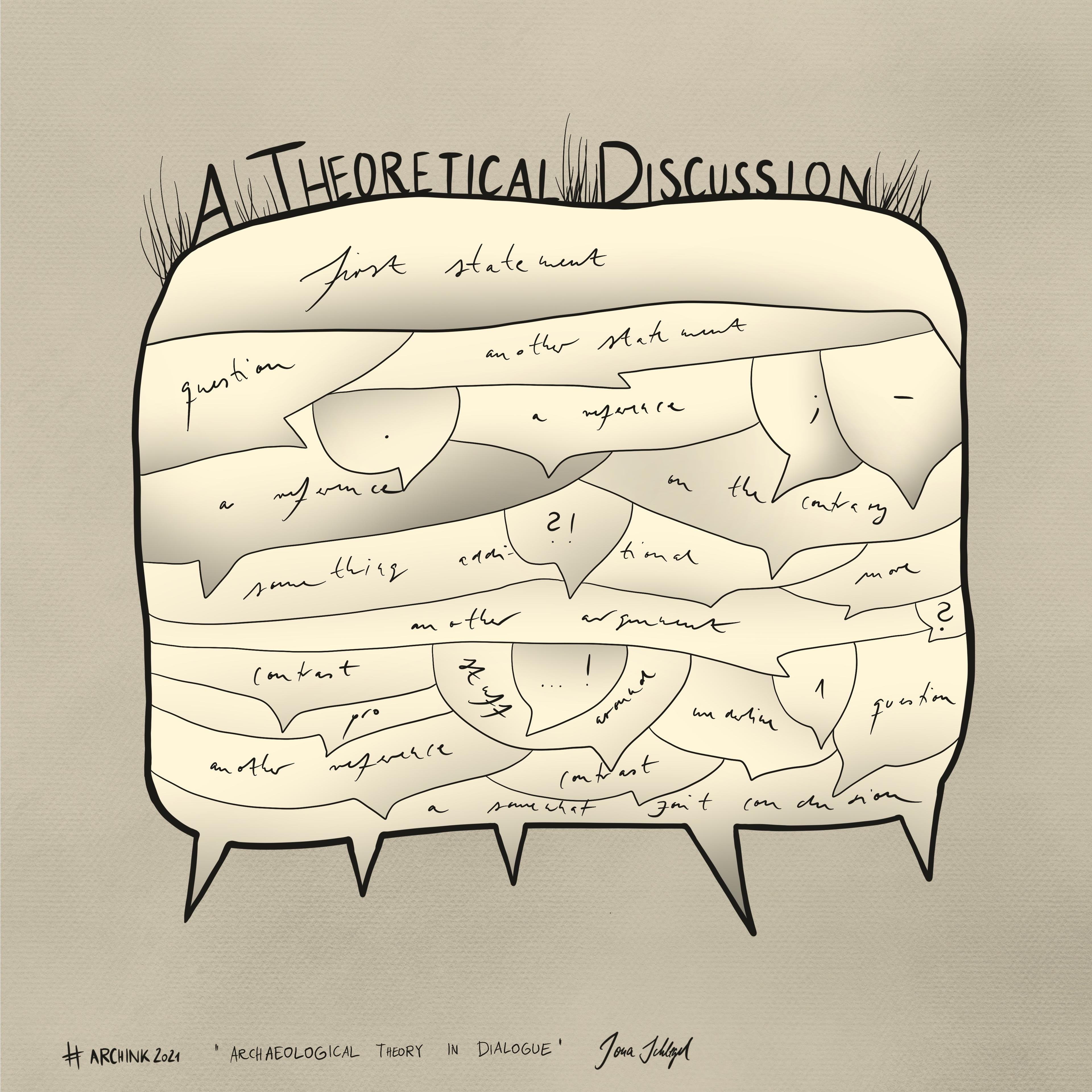 Archaeological Theory In Dialogue