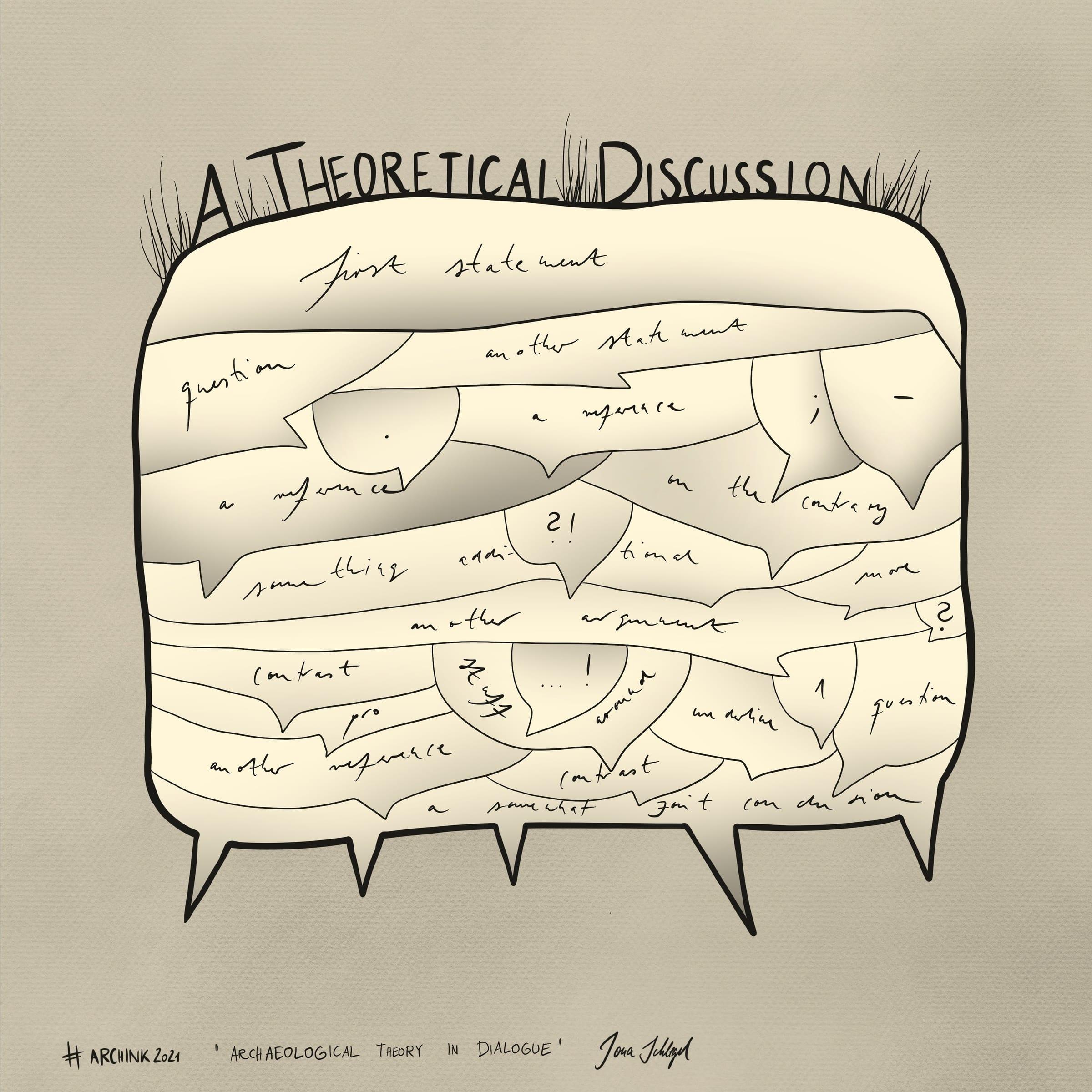 Archaeological Theory In Dialogue