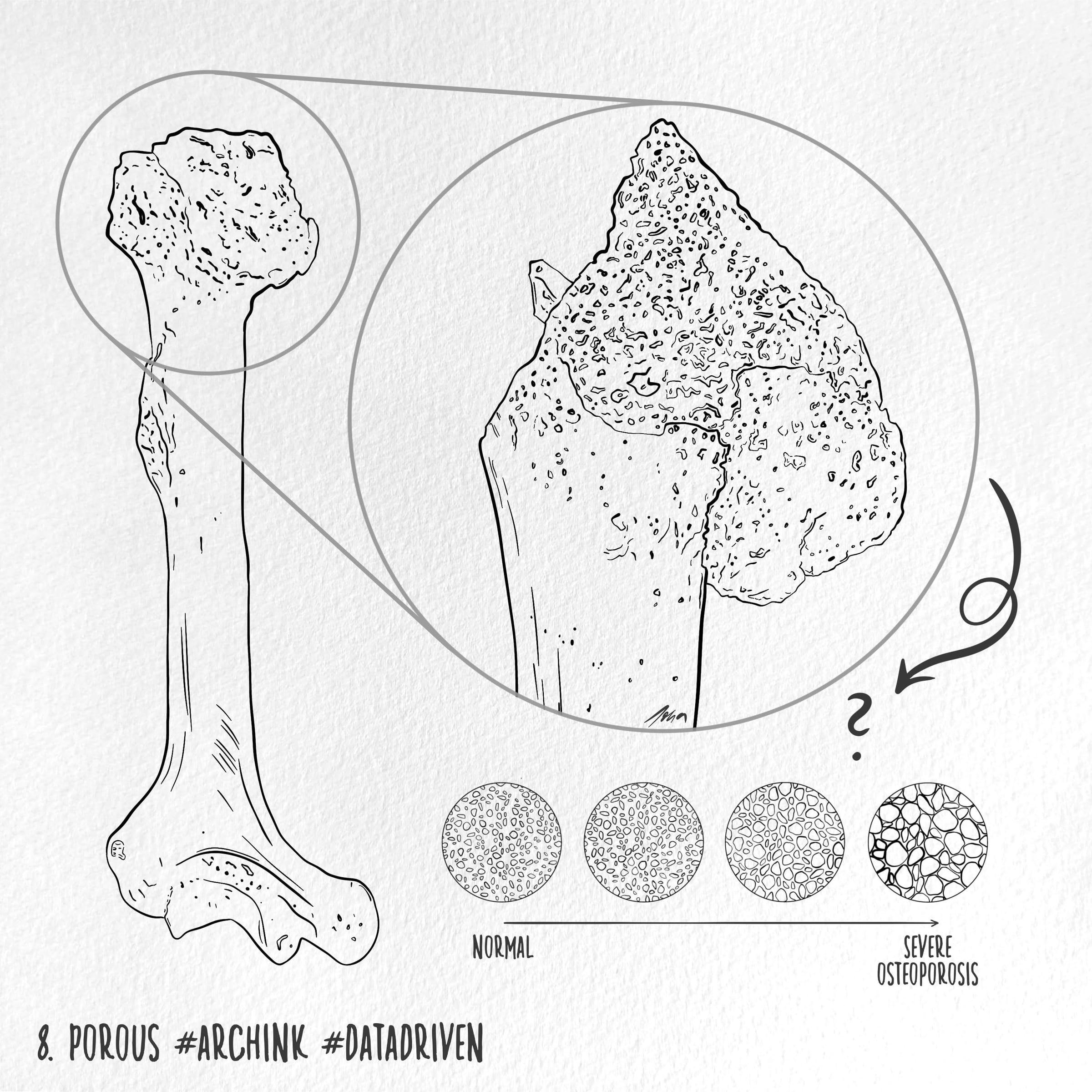 Porous