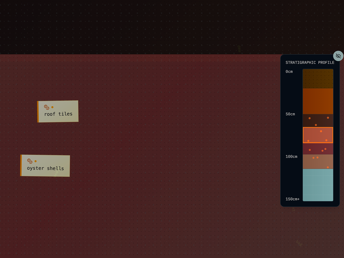 archInk — Interactive Stratigraphic Profile