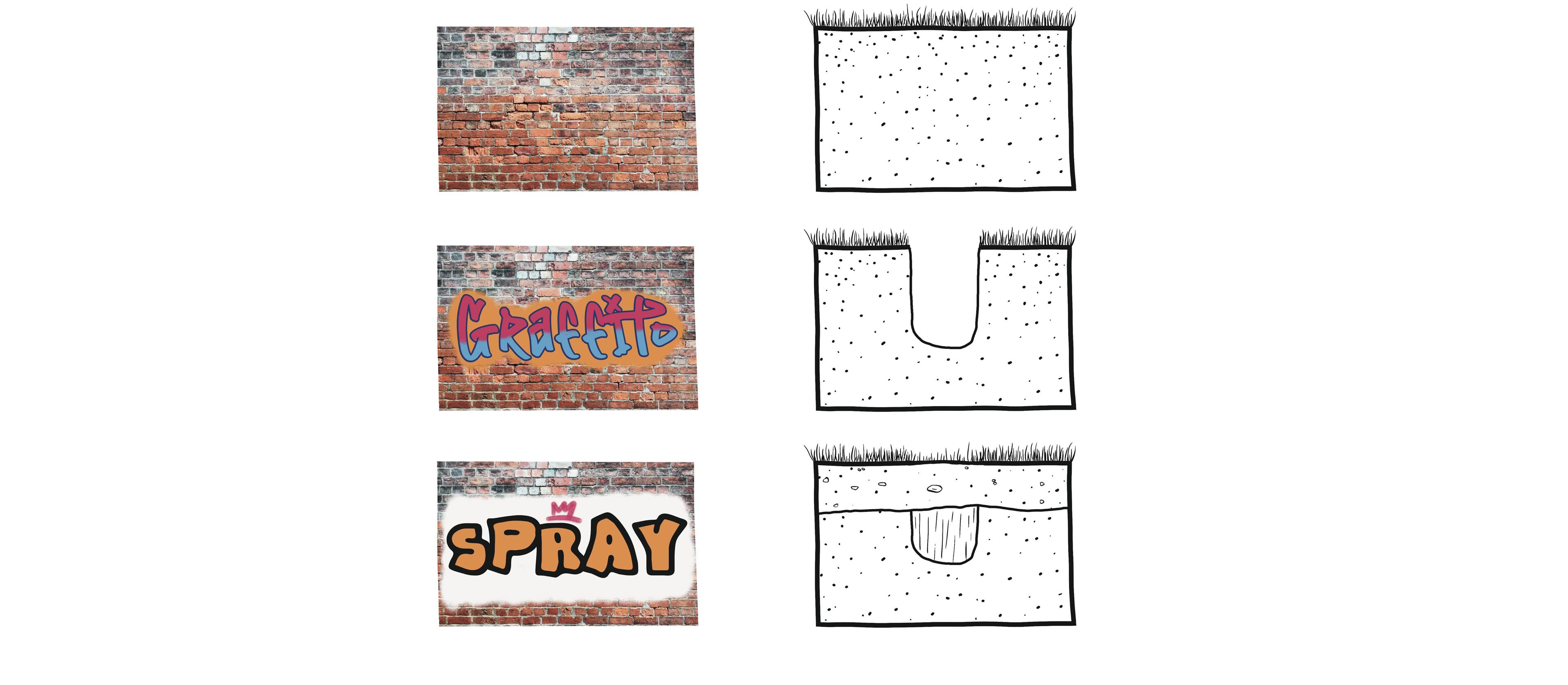 Graffiti Archaeological Feature Comparisson