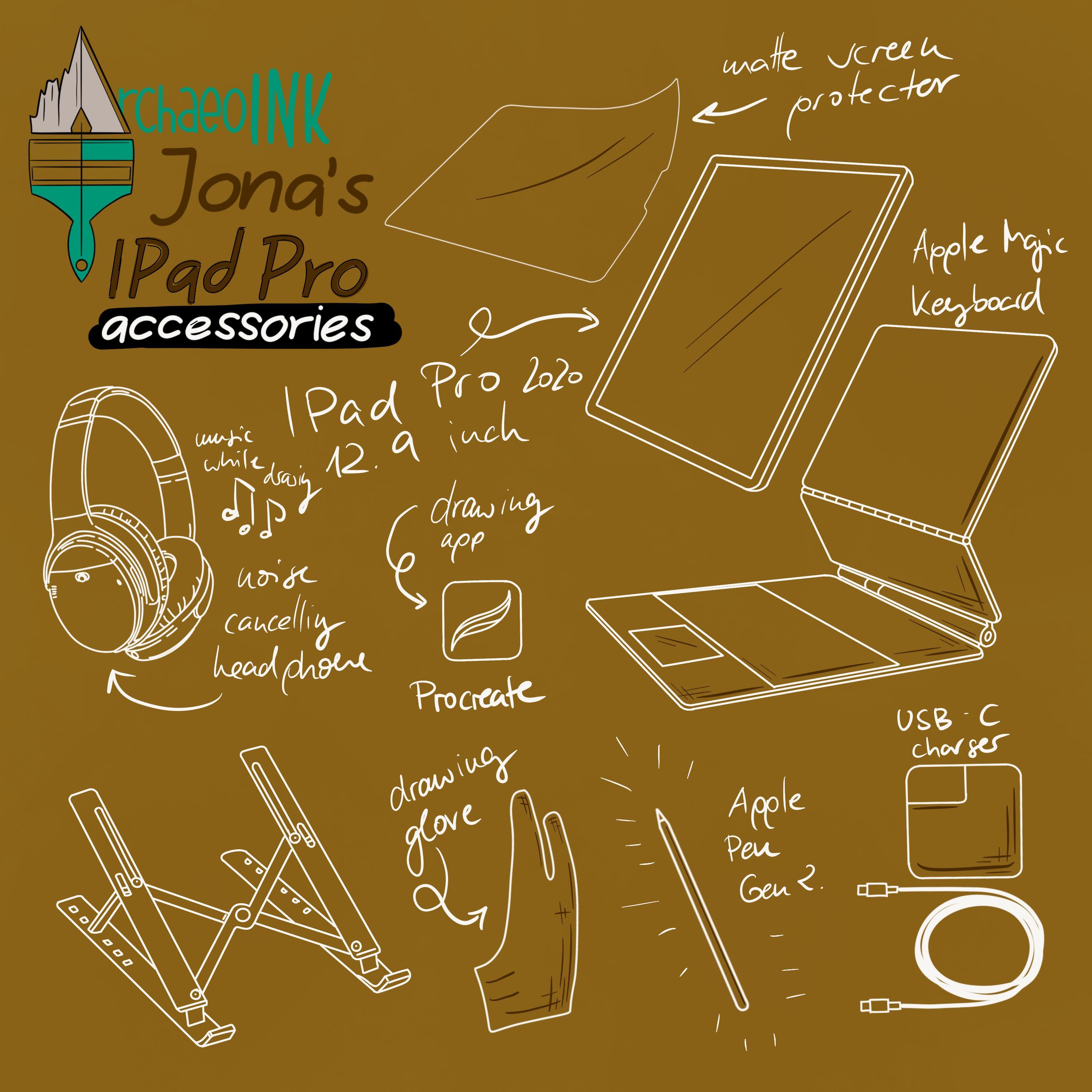 Ipad Pro In Archaeology