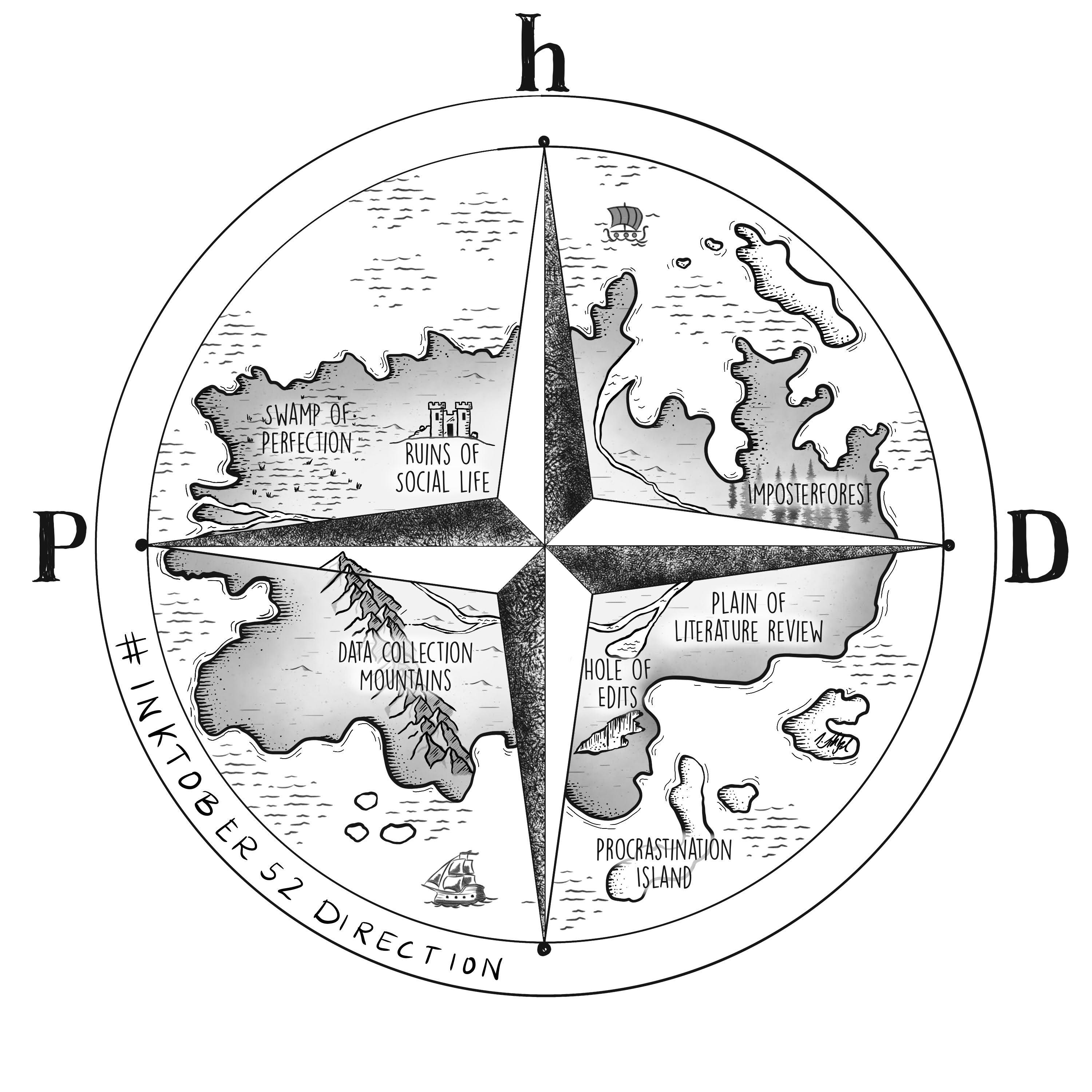 Phd Direction Map