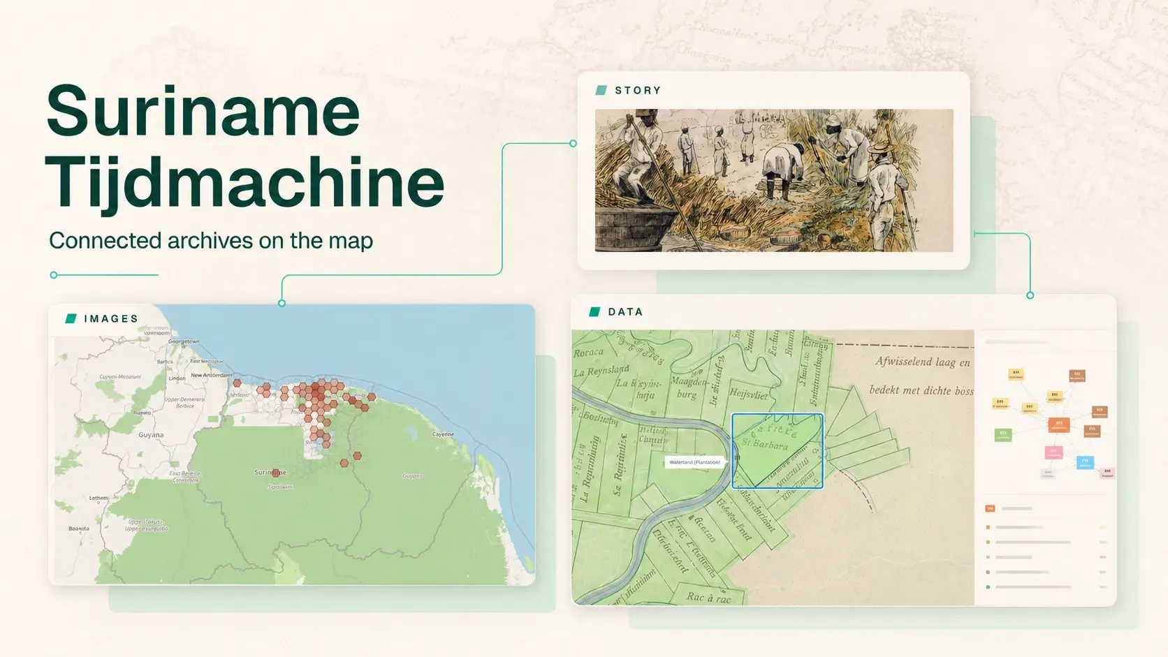 Suriname Tijdmachine – Interactive heritage web platform reconnecting scattered historical Surinamese archives on georeferenced maps of Paramaribo and colonial plantation landscapes.