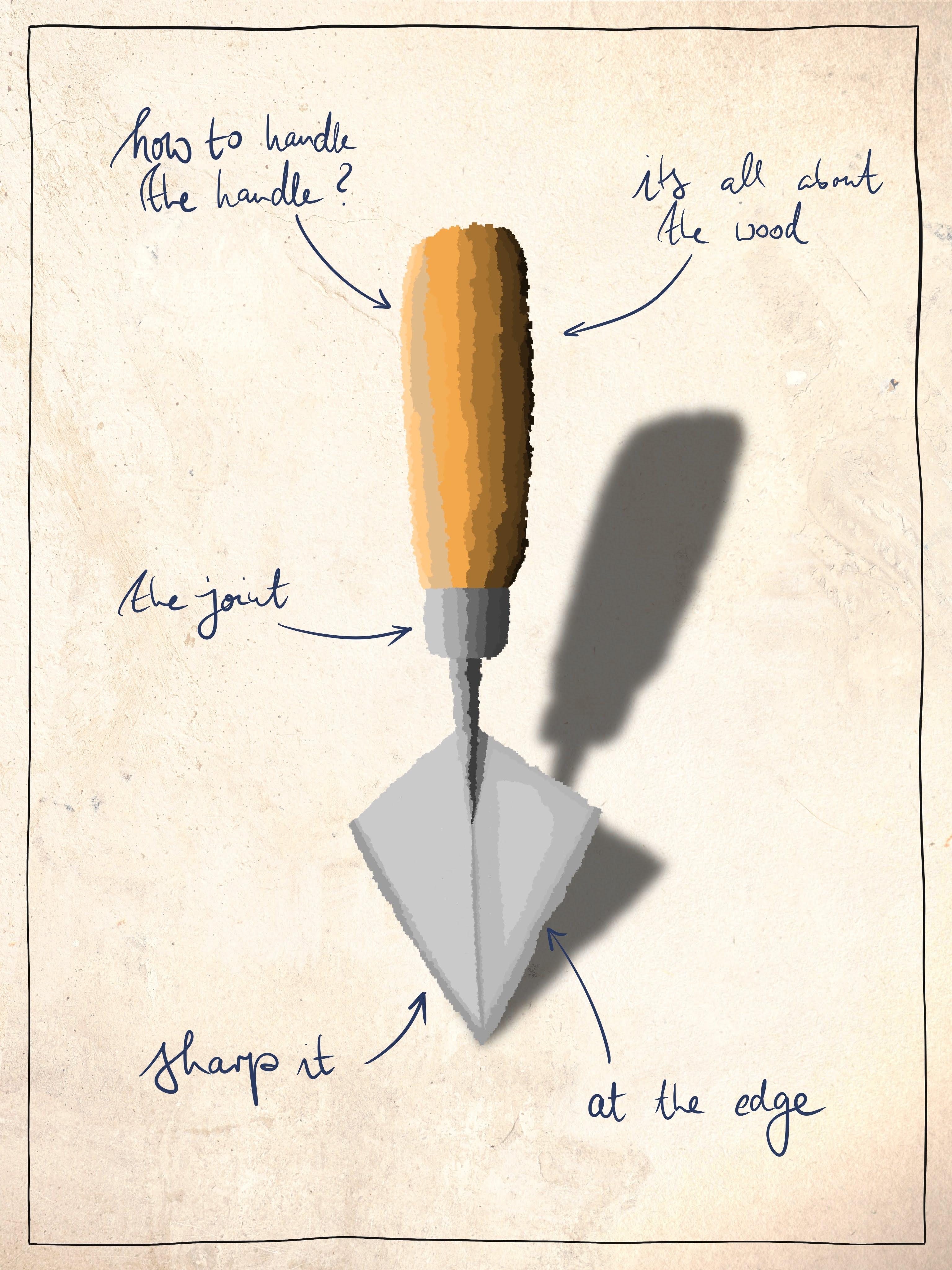 Trowel