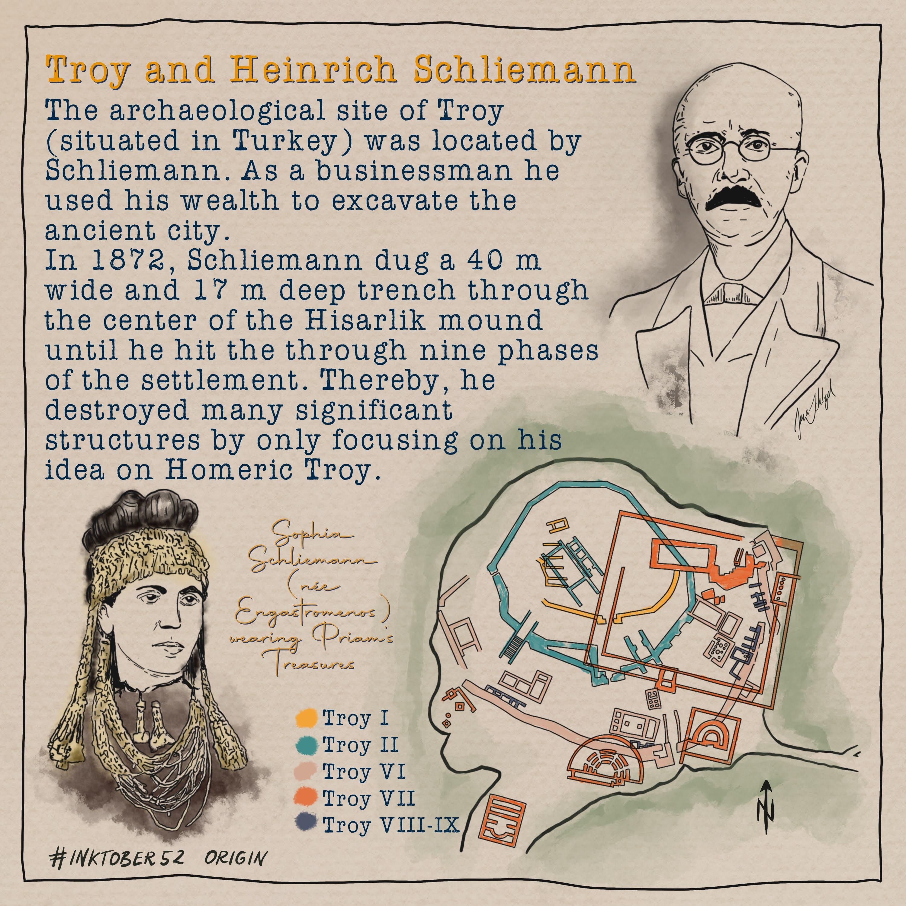 Troy And Schliemann