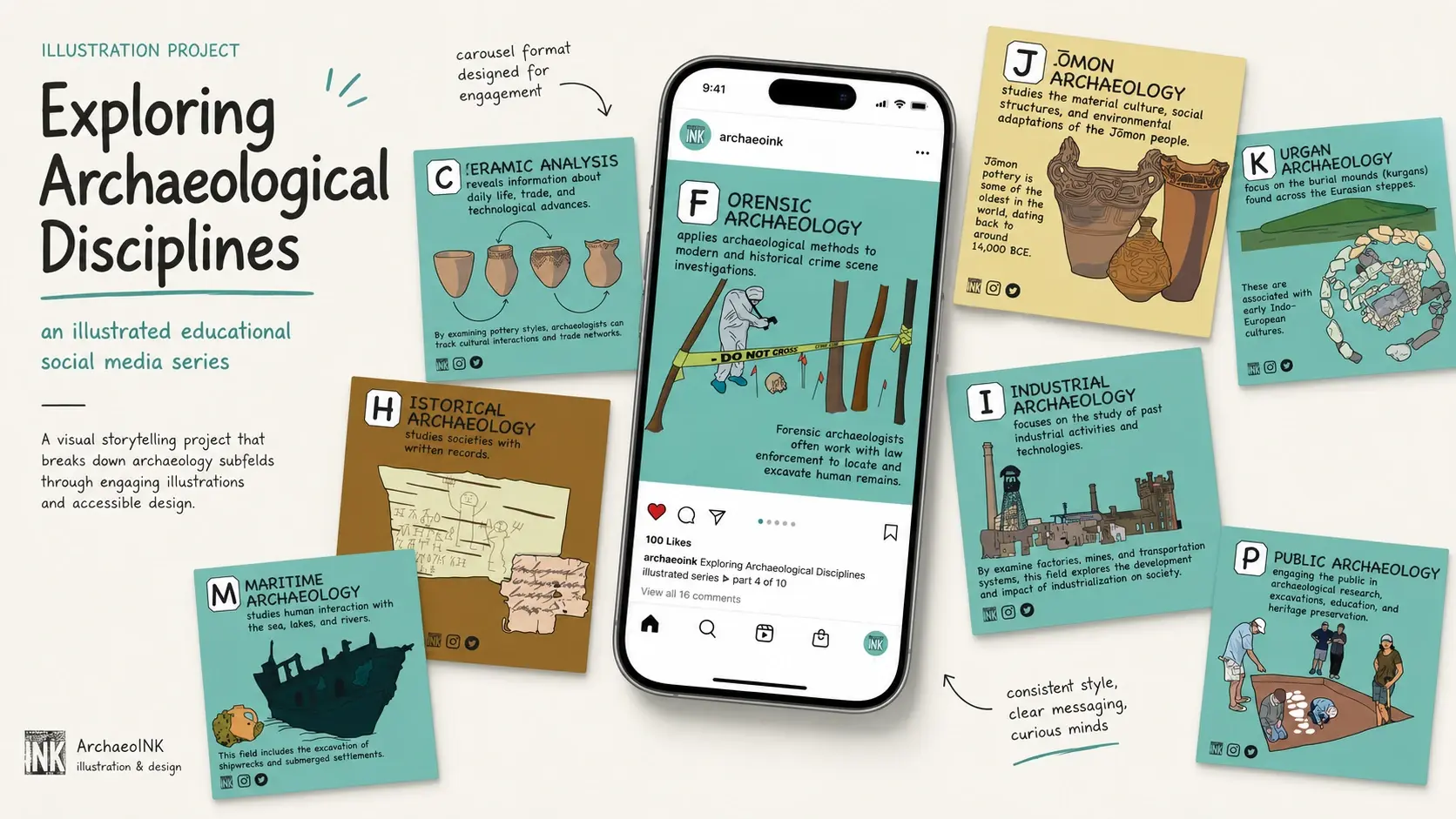Exploring Archaeological Disciplines – Comic-style scientific illustration series debunking archaeology stereotypes by showcasing the true interdisciplinary breadth — from bioarchaeology and forensics to landscape survey and GIS.